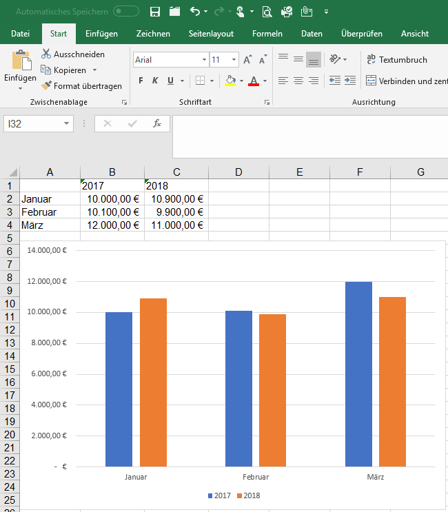 Excel-Diagramm in der Arbeitsmappe