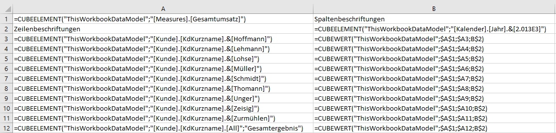 Excel-PivotTable Cube-Formeln