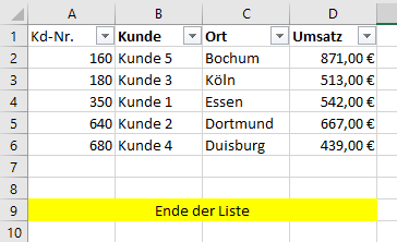 Excel-Tabelle sortieren