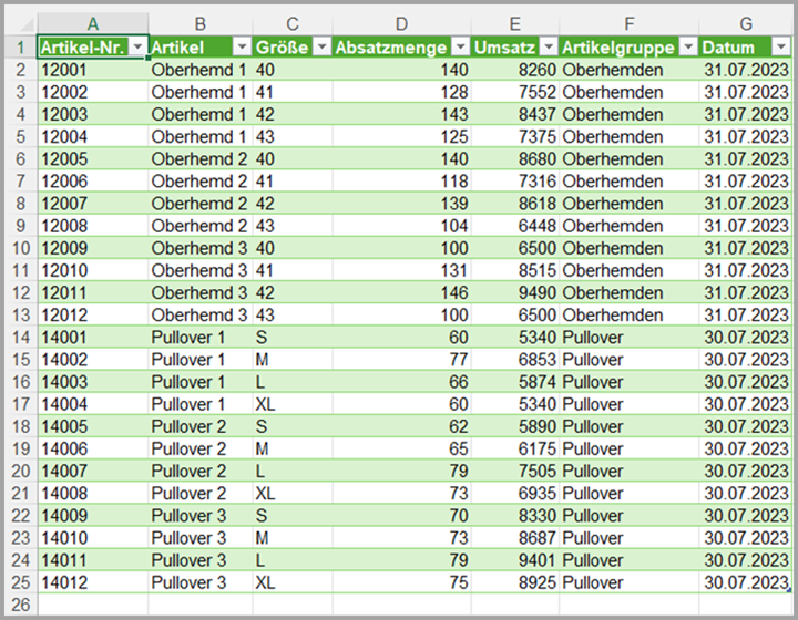 Abbildung der zusammengeführten Tabelle in Excel